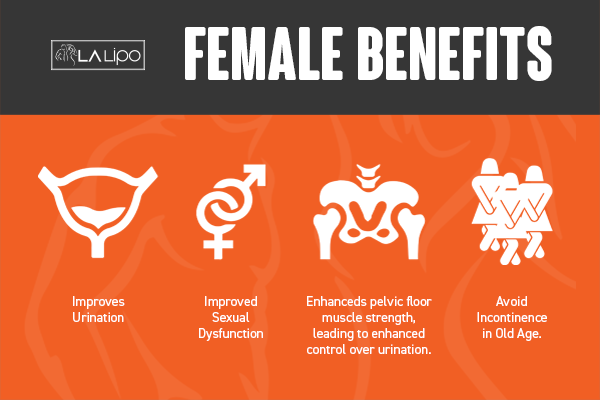 LA-EMS Incontinence Treatment Barrow - the benefits for women!