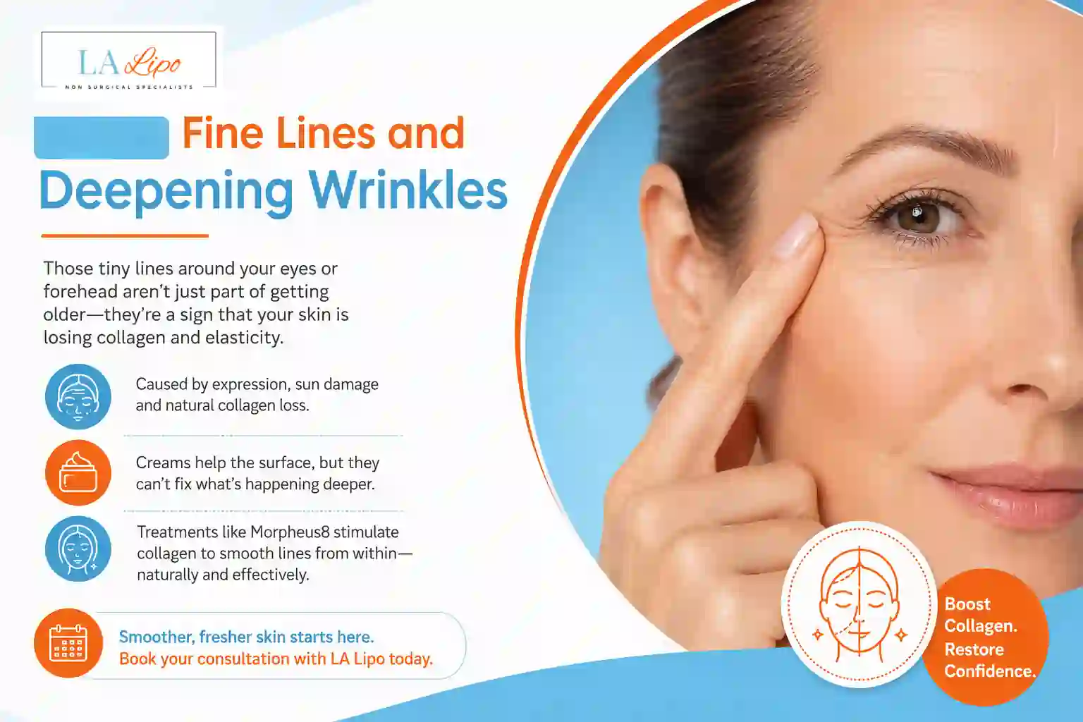 Sign #2: Fine Lines and Deepening Wrinkles Barrow
